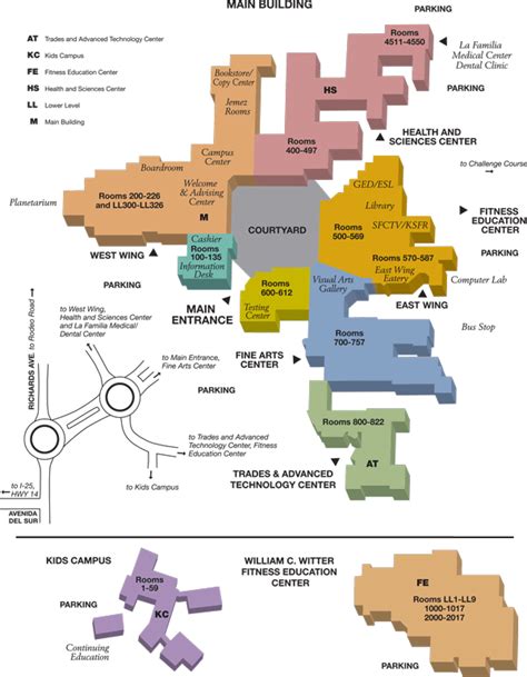 Santa Fe Community College Campus Map - Time Zones Map