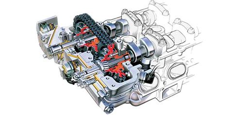 [DIAGRAM] Bmw Vanos System Wiring Diagram - MYDIAGRAM.ONLINE