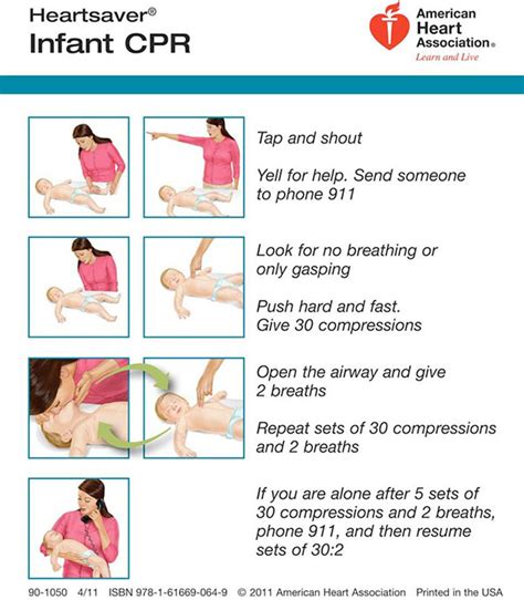 Infant CPR kits save lives through training and confidence - News | UAB