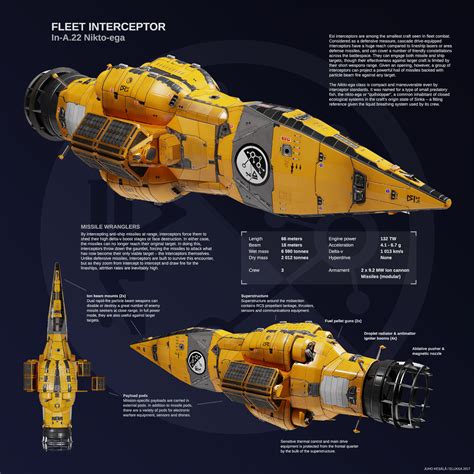 In-A.22 Nikto-ega class interceptor by Eluqqa | Ships | Pinterest | Cyberpunk, Cronica y Armaduras