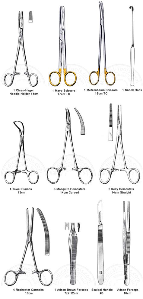 General Surgery Kit Veterinary Instruments Medical Tools Shop