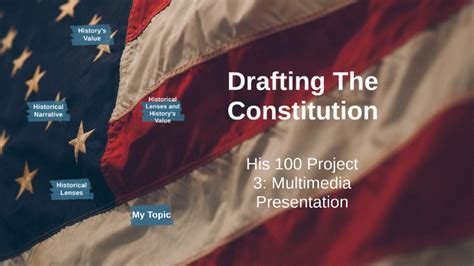 Drafting The United States Constitution by Zachary Washington on Prezi