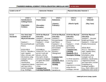 6th Grade Physical Education Curriculum Map by Pacheco Products | TpT