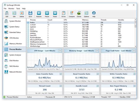 SysGauge - System Monitor - Process Status Monitoring