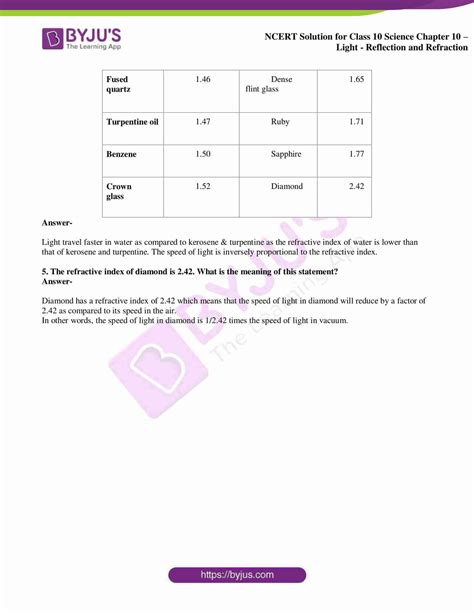 NCERT Solutions for Class 10 Science Chapter 10 Light Reflection and Refraction