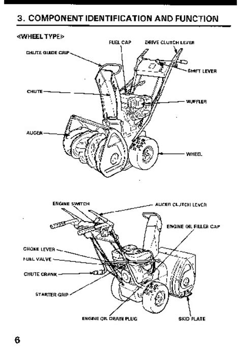 Honda HS55 Snow Blower Owners Manual