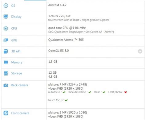 New Galaxy S5 mini specs leak on GFX benchmarks database