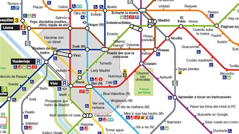 Comprensión Higgins Laos pdf mapa metro madrid trapo para brindis