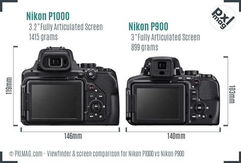 Nikon P1000 vs Nikon P900 Full Comparison - PXLMAG.com