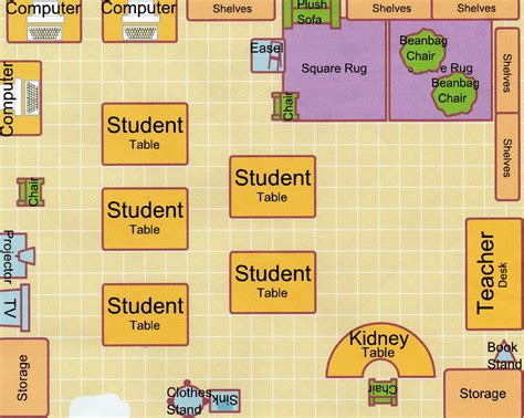 Hilary Jones - Literacy Portfolio: Classroom Layout