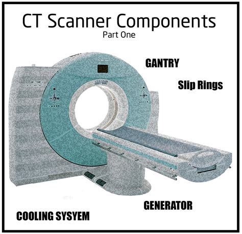 CT Scanner Components: What Does What?