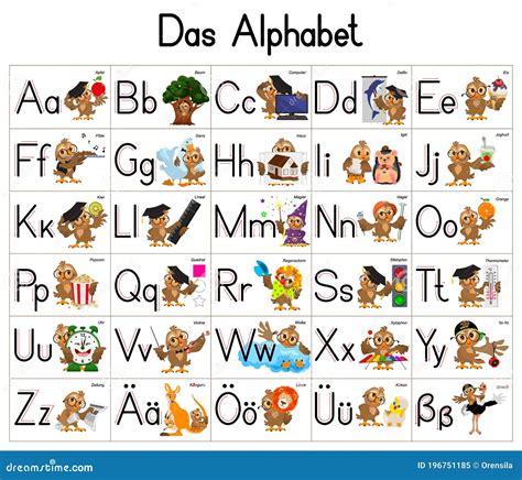 German Deutsch ABC Alphabet Set Cartoon Letters With Owl Character ...