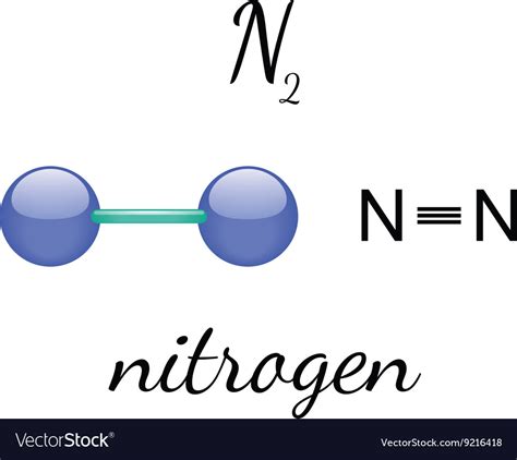 N2 nitrogen molecule Royalty Free Vector Image