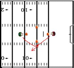 Angle Tackle Drill - Football Tutorials