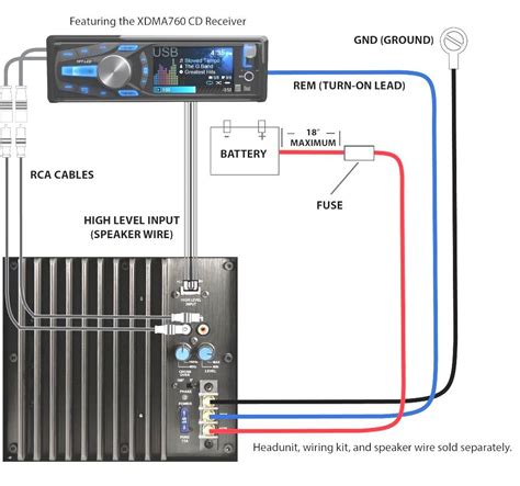 Subwoofer Wiring Diagram 5 Channel 1