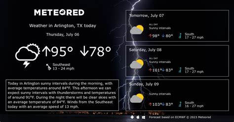 Arlington, TX Weather 14 days - Meteored