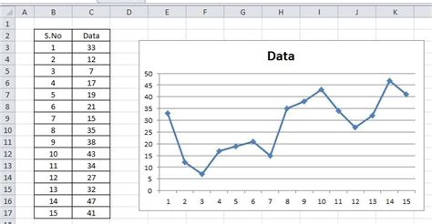 How to plot a graph in excel coordinates x y - bxaera