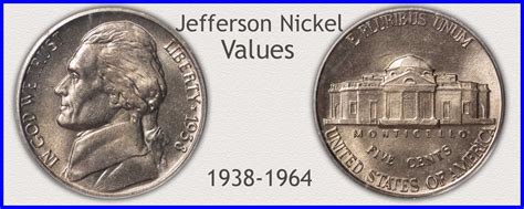 Discover Your Old Nickel Values