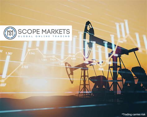 What Can We Expect From The OPEC+ Meeting & Oil Prices? A Detailed ...