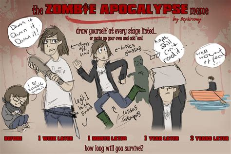 Zombie Apocalypse Meme by blogybo on DeviantArt