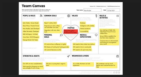 Team Canvas Template