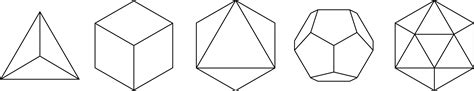 Five platonic solids. Tetrahedron, cube, octahedron, dodecahedron, icosahedron. | Platonic solid ...