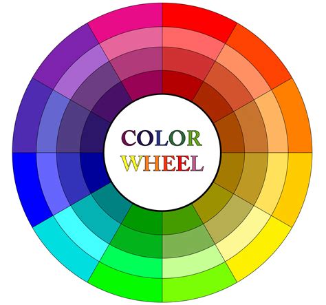 Color Wheel Complementary Colors Interior Design