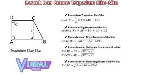 Rumus Luas Dan Keliling Trapesium - Ruang Soal