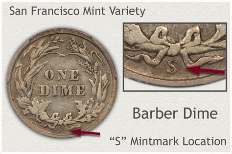 1892 Dime Value | Discover Their Worth