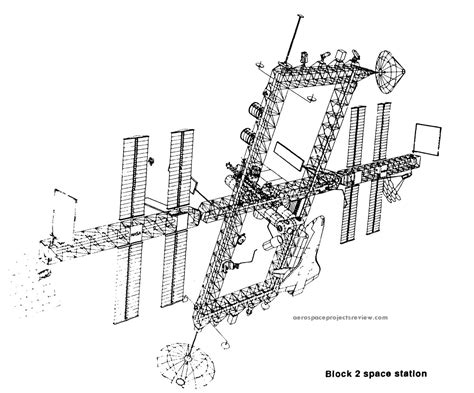 Space Station Drawing at GetDrawings | Free download