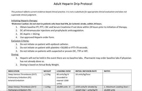 Heparin Drip Protocol (http://www.vchca.org/docs/hospitals/heparin ...