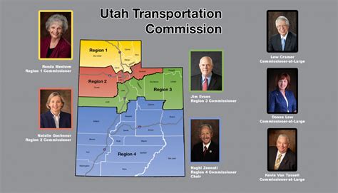 Commissioner Contact and Biographical Information | UDOT