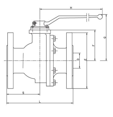 Stainless Steel Flanged Ball Valve - Complete Standards - Kinvalve