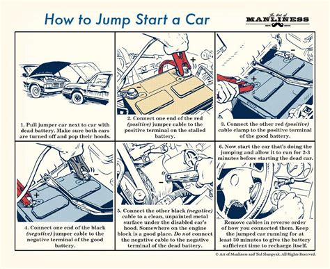 How to Jump Start a Car : r/coolguides