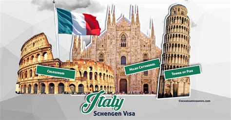 16 [INFO] SCHENGEN VISA TOTAL COUNTRIES 2020 - * SchengenVisaCountries