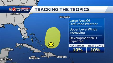 Tropical storm tracker: Disturbance dissipates in Atlantic