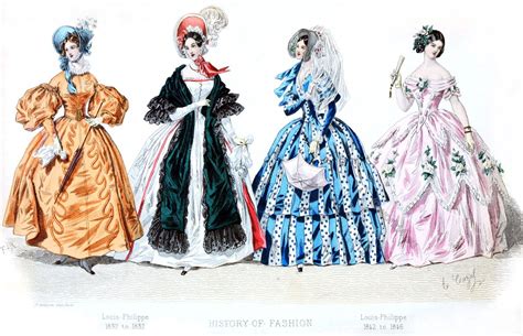 1830s Fashion Men