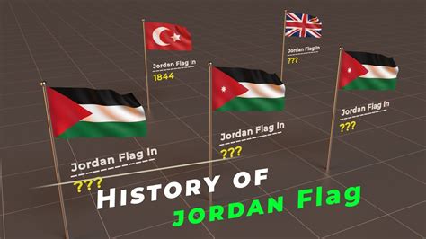 History of Jordan Flag | Timeline of Jordan flag | Flags of the world | | Jordan flag, Flags of ...