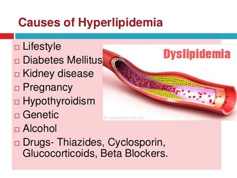 Hypolipidemic drugs