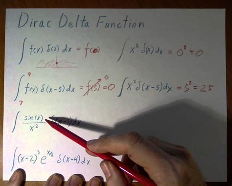 Dirac Delta Function - YouTube