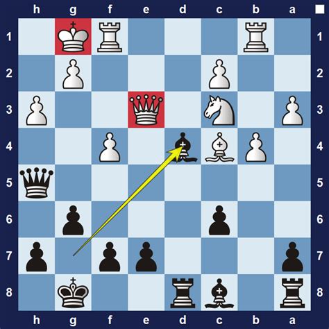 Chess Tactics – CHESSFOX.COM