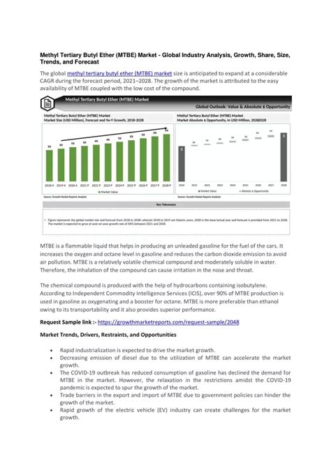 PPT - Methyl Tertiary Butyl Ether PowerPoint Presentation, free download - ID:11414483