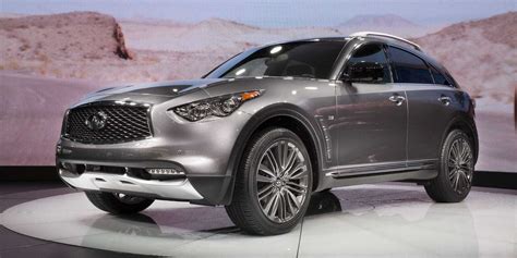 Infiniti FX/QX70 Sales Figures | Canada Car Sales Figure