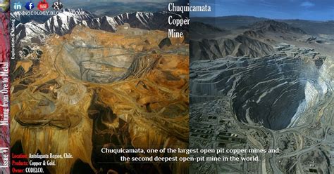 Chuquicamata Copper Mine