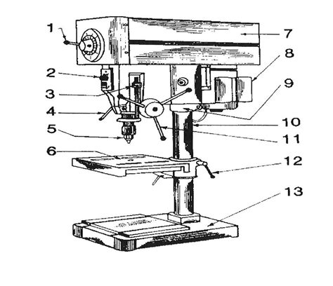 Parts Of A Drill Press Diagram