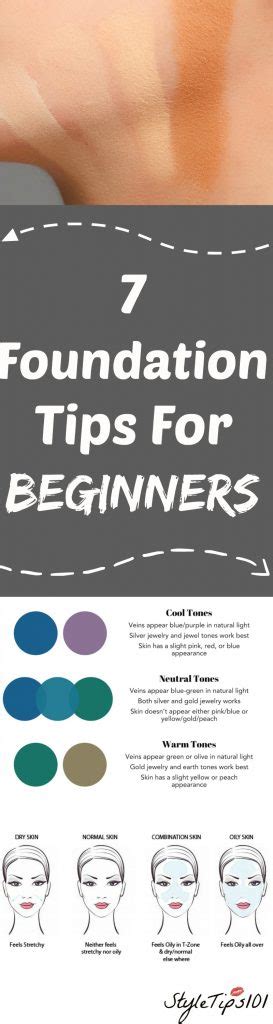 7 Foundation Tips For Beginners