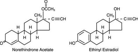 Estrostep Fe - FDA prescribing information, side effects and uses