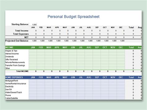 Explore Our Example of Personal Budget Worksheet Template | Personal budget template, Budget ...