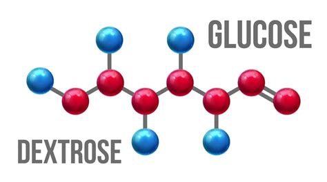 Is Dextrose Vegan? | VeganFriendly.org.uk