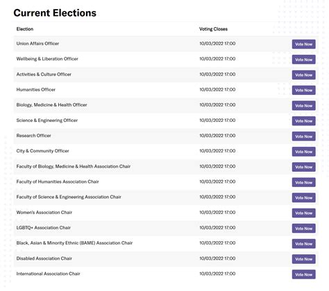 University of Manchester Students' Union